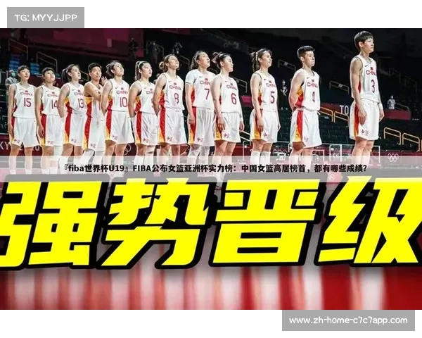 FIBA篮球世界杯:全球最强球队角逐荣耀的篮球盛宴 FIBA篮球世界杯:全球最强球队角逐荣耀的篮球盛宴
